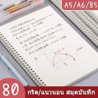 ราคา สมุดโน๊ต A6 A5 B5 สมุดโน๊ตสันห่วง ปกใส ลายตาราง เขียนกราฟง่าย กระดาษถนอมสายตา (43423073993)