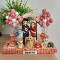 ราคา โมเดลดินปั้น ตีม Happy ​birthday (2896952357)