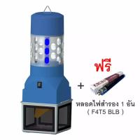 ราคา [++ส่งฟรี/ไม่ใช้โค๊ด++] เครื่องดักยุง มีทู ที่ดักยุง โคมไฟดักยุงแบบพัดลมดูด (สีฟ้า) (1435825190)