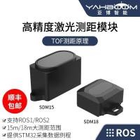ราคา Yabo สมาร์ท YDLIDAR SDM15/18 โมดูลตั้งแต่เลเซอร์จุดเดียวพอร์ตอนุกรม TOF เซ็นเซอร์เรดาร์ ROS (51412562431)