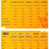 ราคา ผงโปรตีนระเบิด บาร์โปรตีนระเบิด บาร์โปรตีนฟิตเนส อาหารทดแทน ฟิตเนส บาร์พลังงาน20260727 (46264913741)