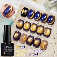 ราคา MEET ACROSS Purple Starlight Magnetic Gel Rainbow Cat Eye Gel Polish Soak Off ยาทาเล็บเล็บ 7ml (47658804076)