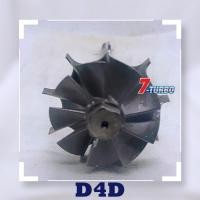 ราคา ใบหลัง-แกนเทอร์โบ/อะไหล่เทอร์โบ/ชิ้นส่วนอะไหล่รถยนต์ D4D (21365432171)