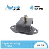 ราคา MESIN ติดตั้งเครื่องยนต์ Isuzu ELF NKR58 (56514317709)