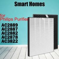 ราคา Fy2422 FY2420 ตัวกรองเครื่องฟอกอากาศทดแทนสําหรับ Philips AC2889 AC2887 AC2882 AC2878 AC3822 ตัวกรอง HEPA และตัวกรองถ่านกัมมันต์ (28654506883)