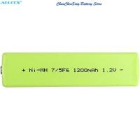 ราคา แบตเตอรี่ Cameron Sino สําหรับ Panasonic HHF-1PSC,HHF-AZ01,HHF-AZ01T,HHF-AZ201S,MJ70,MJ80,MJ88,RP-BP140H,RP-BP61,SX20,RQ21 (40831677204)