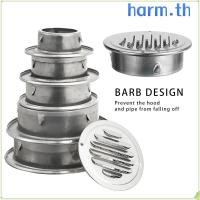 ราคา HARM ช่องระบายอากาศผนังภายนอกขนาดต่างๆ Anti-bird และหนู การไหลเวียนของอากาศแบบกลม (46365339972)