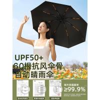 ราคา ร่มอัตโนมัติแบบสองฟังก์ชันสำหรับทั้งกันฝนและกันแดด ป้องกันแสงแดดและรังสียูวีสำหรับผู้หญิง ร่มพับกลับด้านสำหรับผู้ชายพร้อมเคลือบสีดำ (55016400205)