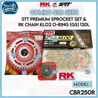 ราคา 520 KLO ORDING RK CBR250R CBR250 SPROCKET SET พร้อม RK ORING GOLD JAPAN 520 KLO (50715072156)
