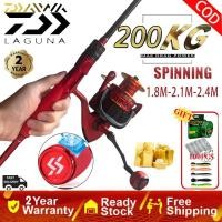 ราคา DAIWA เบ็ดตกปลาครบชุด ชุดเบ็ดตกปลา รอกเบสพร้อม รอกสปินนิ่ง ขนาด รอกสปิน ตกปลา อุปกรณ์ รอกตกปลา รอก ตกปลา คันเบ็ด (41318365521)
