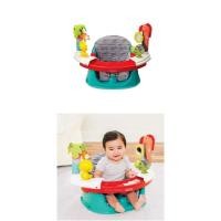 ราคา หัดนั่ง ทานข้าว สำหรับ 4 เดือนขึ้นไป(สินค้ามือ1) (28937157565)
