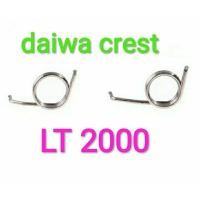 ราคา DAIWA CREST LT 2000 สปริงรอก (45752817380)