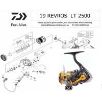 ราคา อะไหล่รอก DAIWA REVROS LT 2500 (24429946933)