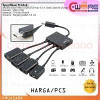 ราคา มัลติฟังก์ชั่น Micro USB OTG Hub 4 In 1 Data Cable & Charge M3H4 - BDB CwH2 (47351580806)