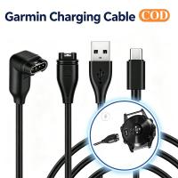 ราคา Linjn Garmin Charger สํํํํํํํํn Dior บ. Fenix 5 & 6 /forerunner 935/945/245/74/45/55 Garmin Smart Watch Char Jam ฉรเดิมเดิม Garminจ (42481798807)