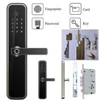 ราคา กลอนประตูดิจิตอล Smart Digital Door Lock (9149723847)