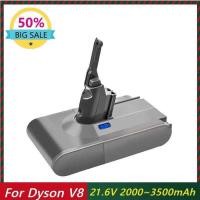 ราคา V8 แบตเตอรี่ 6800mAh 21.6V สำหรับเครื่องดูดฝุ่น Dyson Absolute Animal Li-ion แบตเตอรี่แบบชาร์จได้ SV (48751243842)