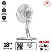 ราคา HATARI พัดลมอุตสาหกรรม ขนาดใบพัด 18นิ้ว รุ่น IS18M1 (21600153221)