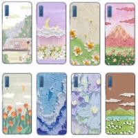 ราคา Samsung Galaxy a7 2015 a7 2016 a7 2017 a7 2018 เคส TPU นิ่ม ซิลิโคน ป้องกัน เคสโทรศัพท์ (15388265666)