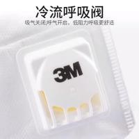 ราคา หน้ากาก3M กันฝุ่นpm2.5 แบบแพ็ค แพ็คละ3ชิ้น (6515954568)