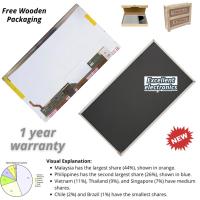 ราคา LCD Toshiba C640, LCD Toshiba C800, LCD Toshiba Satellite C640, LCD Toshiba Satellite C800 ใหม่ (44378827022)