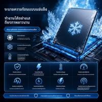ราคา » แบตเตอรี่ทนทานรุ่นเดิมความจุสูง เหมาะ Meizu21|21โปร|21Note รุ่น BA468 ชิปป้องกันอัจฉริยะ อะไหล่ใหม่ (56563907523)