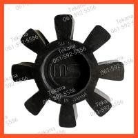 ราคา ยางยอยเอ็นเค ยางยอยคัปปลิ้ง NK coupling ยอยNK ยางยอยคัปปิ้ง ยางยอยNK #160 ยอยเอ็นเค #Neoflex coupling #ยางยอย Neoflex (4739254093)