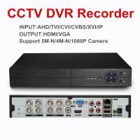 ราคา Xmeye 4CH/8CH 5MP DVR Recorder Security Video Recorder 6 In 1 สําหรับ Home Analog AHD TVI CVI กล้อง IP ระบบกล้องวงจรปิด (57912837277)