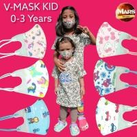 ราคา Ear Loop Kids 0-3 ปี 3D Cute Mask 3 ชั้น หน้ากากอนามัยแบบใช้แล้วทิ้ง (กล่องละ 50 ชิ้น) (45165100156)