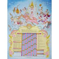 ราคา ปฏิทินสงกรานต์ ปี 2569 (ธนาคารออมสิน) (56958535119)
