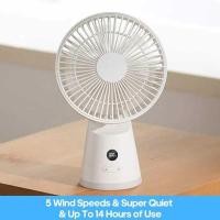 ราคา Xiaomi Life Store พัดลม พัดลมตั้งโต๊ะแบบพกพา3600mah พัดลมตั้งโต ตั้งโต๊ะแบบพกพา3600mah ตั้งโต (28004718777)
