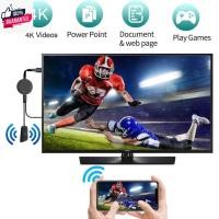 ราคา G95 ต่อมือถือเข้า Wireless Tv Stick 1080P ตัวรัสัญญาณ Wifi ที่รองรั Hdmi สำหรั Miracast กระจกหน้าจอ รองรั HDTV (27660033128)