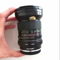 ราคา เลนส์มือหมุน Vivita 28mm f2.5 พร้อมเม้าท์แปลง M4/3 (6839065968)