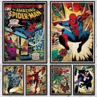 ราคา โปสเตอร์กระดาษติดผนัง ลาย Marvel สไตล์วินเทจ สําหรับตกแต่งบ้าน 20x30 ซม. (28940085263)