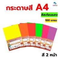 ราคา PP/A403 กระดาษโปสเตอร์สีสะท้อนแสง A4 ความหนา 100 แกรม แพ็ค 20 / 50 / 100 แผ่น (44184013955)