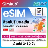 ราคา eSIM Singapore&Malaysia ใช้ได้ใน 2 ประเทศ ซิมท่องเที่ยว สิงคโปร์ มาเลเซีย เน็ต 3-50GB รองรับ 5G/4G เลือกได้ 3-30 วัน (40770878330)