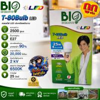ราคา BIO ENERGYS Fighter Series หลอดไฟ LED 25 W E27 (42583348794)