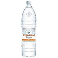 ราคา อควาปานน่าน้ำแร่ธรรมชาติ 1500มล. Acqua Panna Natural Mineral Water 1500ml. (49065451434)