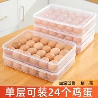 ราคา กล่องเก็บไข่สําหรับตู้เย็น สด-เก็บ ทุ่มเทกันกระแทกกล่องไข่ถาดไข่ (47613394951)